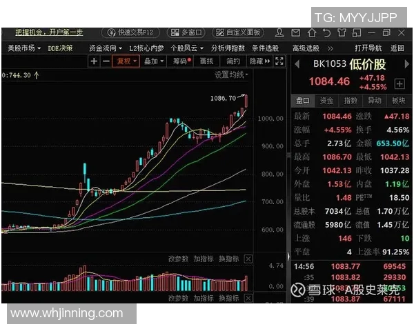赛后复盘WE与V5对决状态分析及未来展望 赛后复盘WE与V5对决状态分析及未来展望