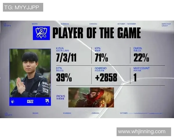 S15赛季英雄联盟比赛经验分享TOP10TES战队表现抢眼 S15赛季英雄联盟比赛经验分享TOP10TES战队表现抢眼