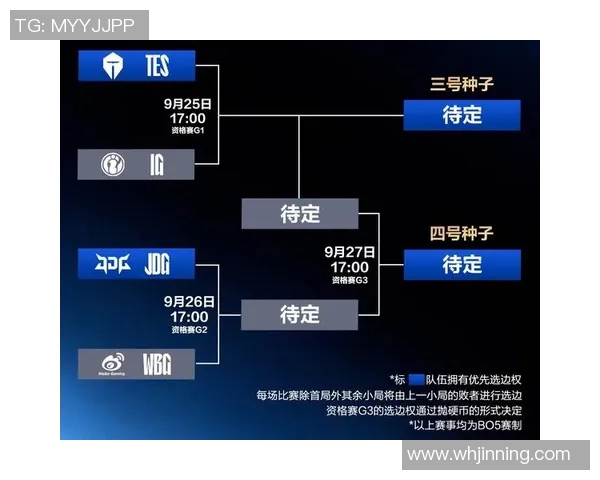 S15电竞总决赛CSGO精彩回顾揭示JDG战队灵活战术的秘密与魅力
