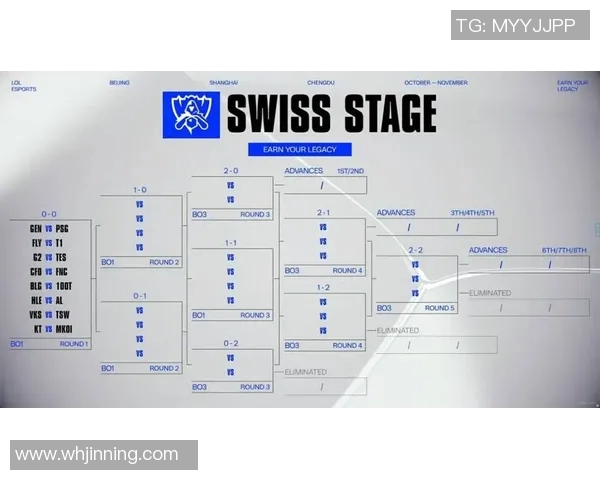 S15LOL与DOTA2交汇探讨TES战队的比赛策略与经验分享 S15LOL与DOTA2交汇探讨TES战队的比赛策略与经验分享