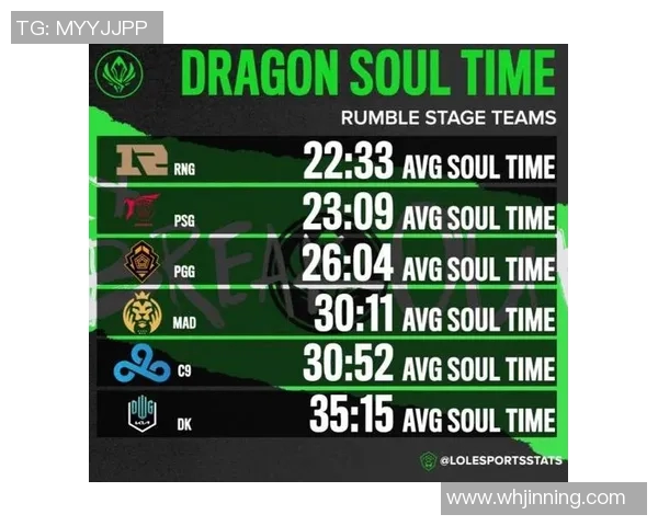 esports最新数据赛后分析V5与RNG对决中选手个人能力的优劣势对比