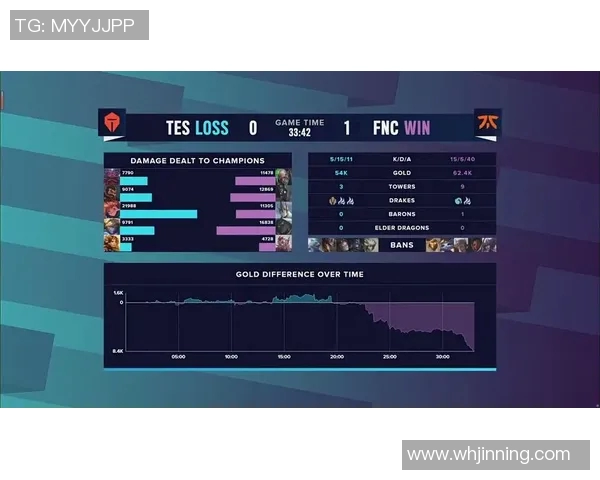 电竞新闻数据分析TES在各项技术表现中的优势与不足探讨 电竞新闻数据分析TES在各项技术表现中的优势与不足探讨