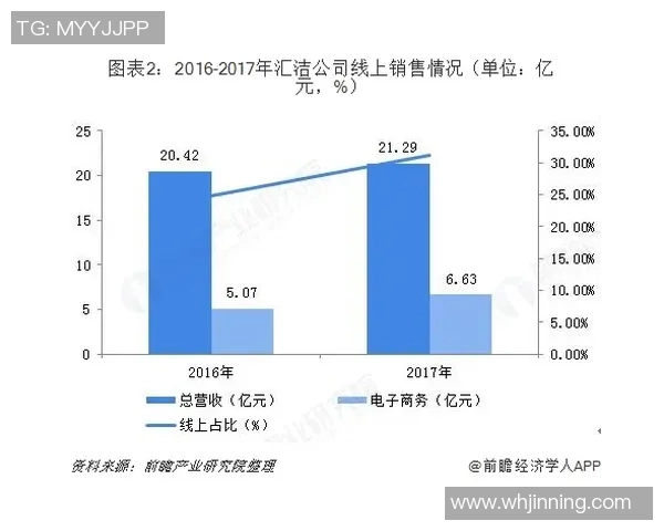 深度剖析WE的力量对比及其在行业中的影响力与前景实时新闻 深度剖析WE的力量对比及其在行业中的影响力与前景实时新闻