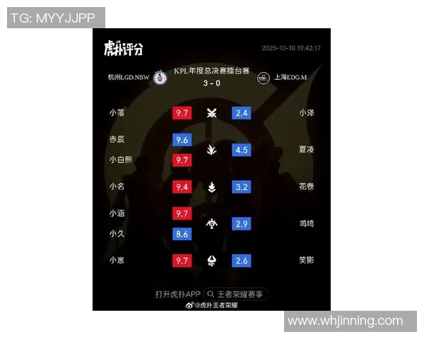 电竞比分世界冠军杯最新积分榜WE战队以92分稳居榜首引发热议实时新闻